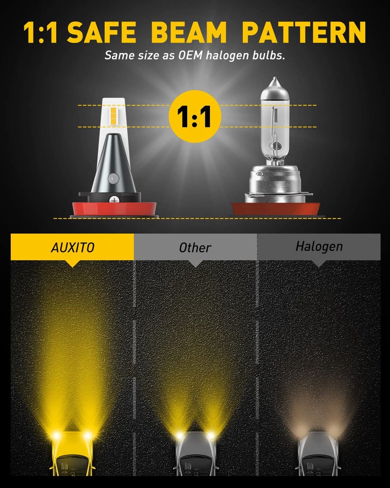 AUXITO H8 H11 H16 LED Fog Light Bulbs, 3000K Amber Yellow, Strong Penetrating Power, Long Lifespan, Plug and Play, Canbus Error Free, Halogen Replacement DRL Bulbs for Rainy Snowy Foggy, 2 Pack - Image 3