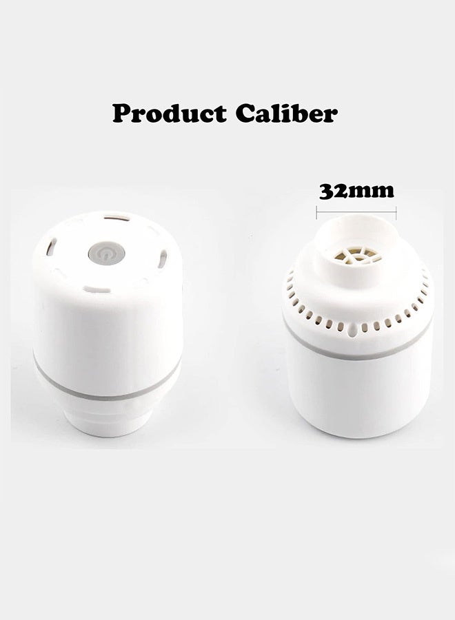 RATSAW Portable Electric Vacuum Air Pump, Saver Space, Vacuum Storage Air Suction Out, Travel Supplies,32mm - Image 2