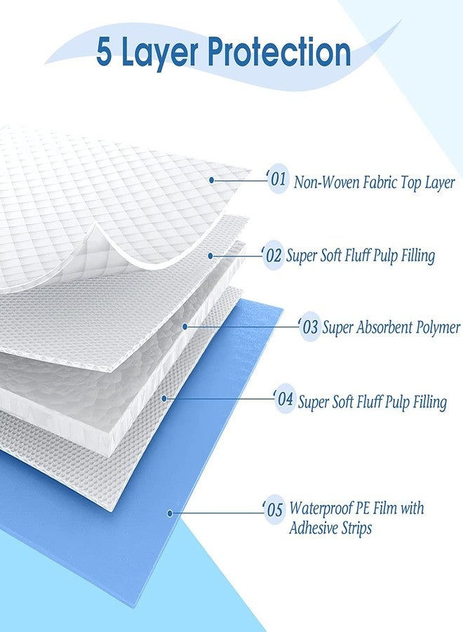 تنكل فوط تينكل ميد ماكسسورب للأطفال للاستخدام مرة واحدة، فوط تغيير حفاضات محمولة، حصائر تغيير، فوط سفلية تسمح بمرور الهواء، واقي سرير مقاوم للماء وغير قابل للانزلاق، 60 × 90 سم، أزرق، عبوة من 21 قطعة - Image 2