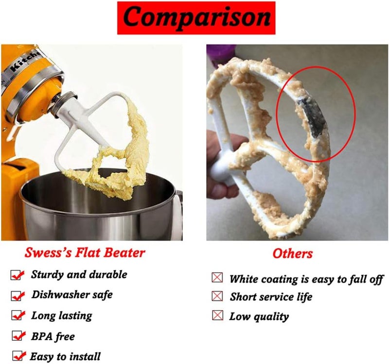 Swess K5AB K5SS Stand Mixer Flat Beater Blade   for KitchenAid Paddle Attachment 5QT Coated Flat Beater 9707670 W10807813 PS983355 AP3881259  - Image 3
