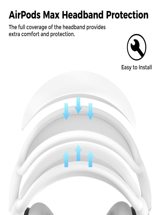 AHASTYLE Silicone Case Cover for AirPods Max Headphones (USB-C/Lightning)(2024/2020) [4 in 1] Anti-Scratch Ear Pad Cover/Ear Cups Cover/Headband Pad/Headband Cover Accessories for Apple AirPods Max - Image 3