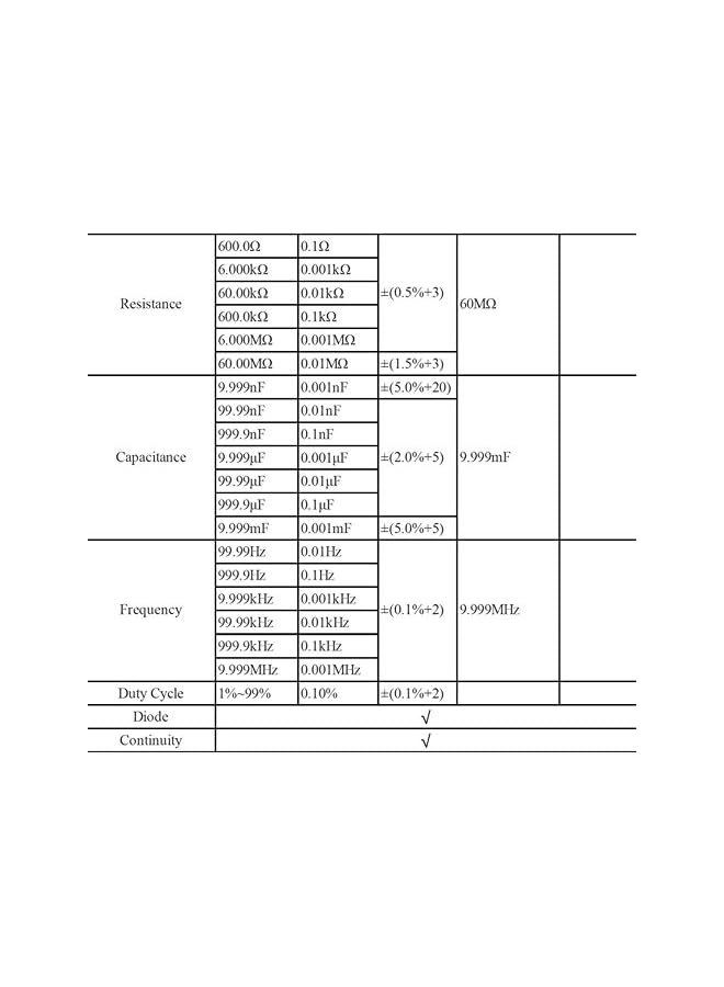 promass RM101 True RMS LCD Digital Multimeter DMM DC AC Voltage Current Meter Measurement Automatic Polarity Identification Ammeter Voltmeter Ohm - Image 3