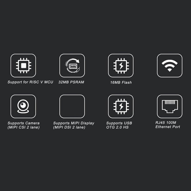 لوحة تطوير معالج ثنائي النواة Zopsc بتردد 400MHz تدعم WiFi 6 و Bluetooth 5.0 ومنفذ RJ45 Ethernet لتلبية احتياجات التفاعل بين الإنسان والآلة المختلفة - Image 4