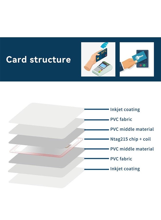10Pcs NFC Cards NFC Tags NFC 215 Card White Blank NFC Business Card | Rewritable NFC Tags 504 Bytes Memory Compatible with Android and NFC Enabled Mobile Phones Devices - Image 3