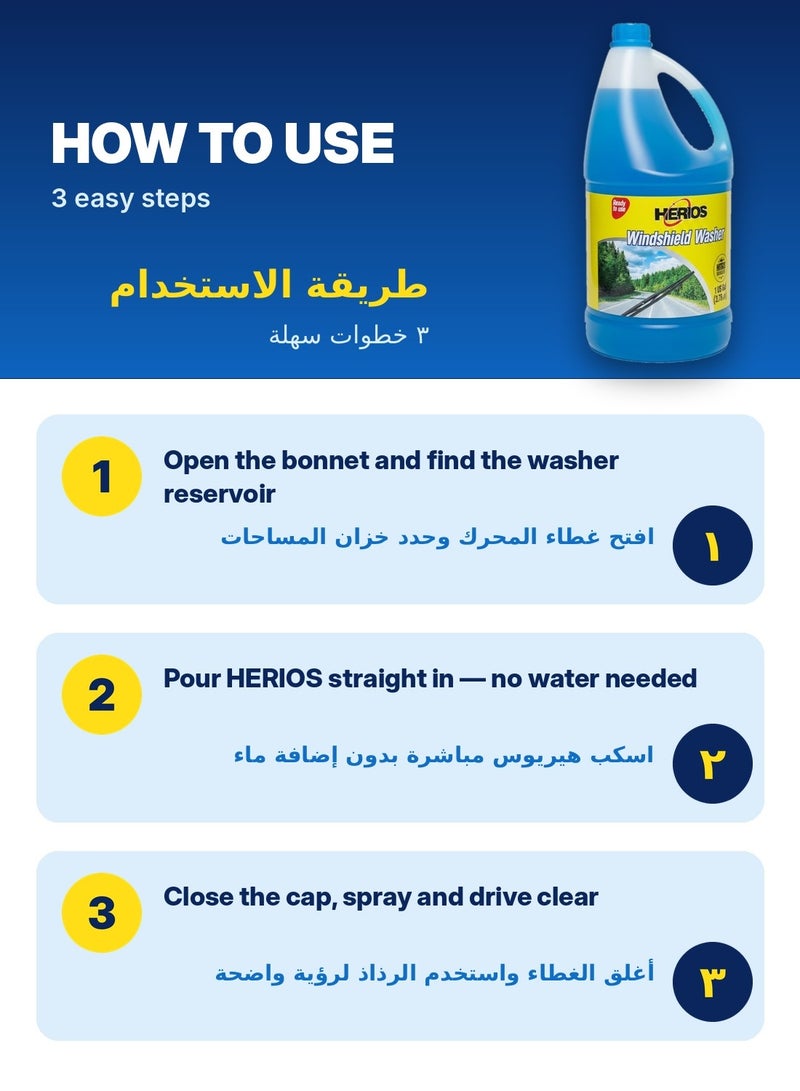 HERIOS Windshield Washer Fluid 3.78L (1 Gallon) - Ready to Use Car Windscreen Cleaner, Removes Bugs, Dust & Grime, Streak-Free, Pre-Diluted Wiper Fluid - Image 5