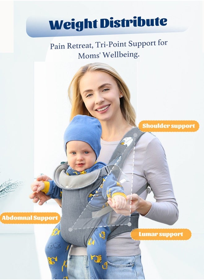Aissiora Baby carriers Multifunctional baby carrier Baby lumbar stool Comfortable,Breathable Suitable for babies aged 0-36 months  - Image 5
