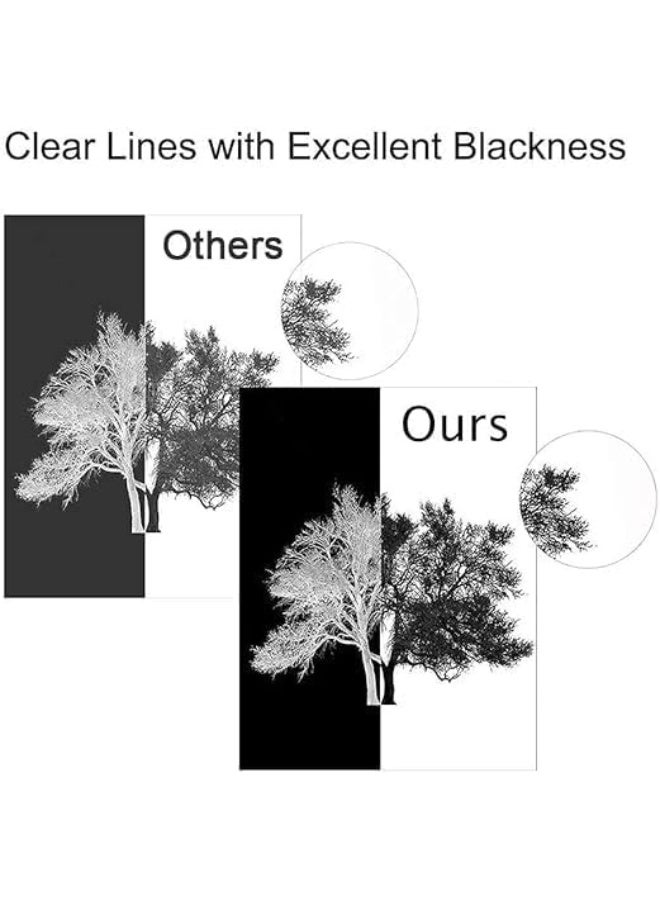 Terabyte 207A Compatible Toner Cartridge Replacement for 207A W2210A Set Work for Color Laserjet Pro M255nw M255dw MFP M282nw M283fdn M283fdw (4-Pack) - Image 4