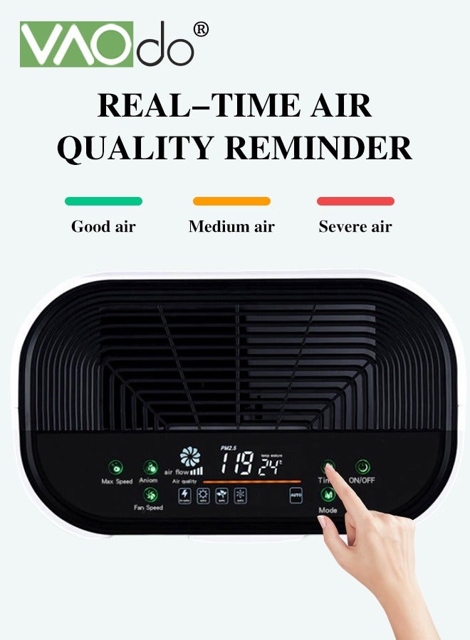 فاو دو منقي هواء منزلي، منقي هواء HEPA يغطي مساحة تصل إلى ٥٠ مترًا مربعًا في الغرف الكبيرة، فلاتر قابلة للغسل، ٣ سرعات للمروحة، مؤقت مدمج، وضع السكون، للغبار وحبوب اللقاح وشعر الحيوانات الأليفة. - Image 4