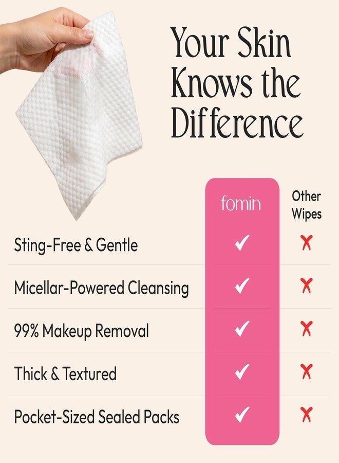 FOMIN Mini Makeup Remover Wipes - 8 Pack (64 Wipes) Unscented Gentle Face Wipes for Full Face Makeup Removal - Non-Irritating & Micellar Formula Travel Ready - Gift for Women & Bridesmaids - Image 2