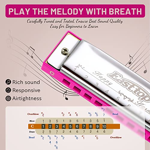 East top Blues Harmonica, Diatonic 10 Holes C Key Happy Harmonica Mouth Organ for Beginner,Kids,Children,Students,Gift,with Carrying Plastic Case,Clean Cloth and Manual - Image 4