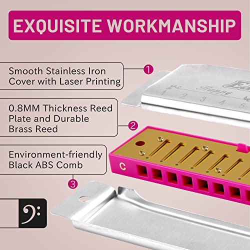 East top Blues Harmonica, Diatonic 10 Holes C Key Happy Harmonica Mouth Organ for Beginner,Kids,Children,Students,Gift,with Carrying Plastic Case,Clean Cloth and Manual - Image 3