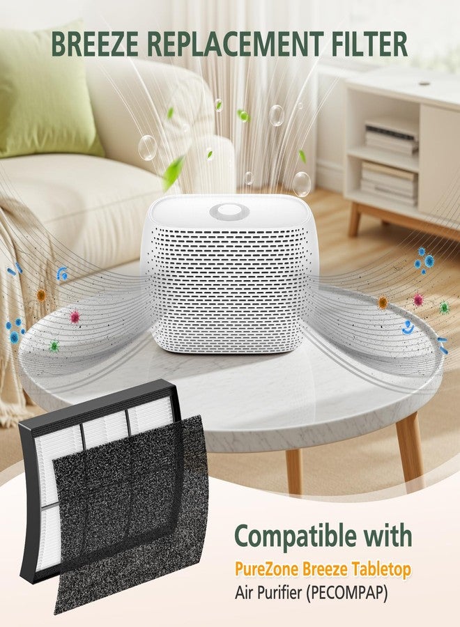 isinlive 2 Pack Breeze Tabletop Replacement Filter Compatible with Pure Enrichment PureZone Breeze Tabletop Air Purifier (PECOMPAP), 2-in-1 HEPA Replacement Filter - Image 2