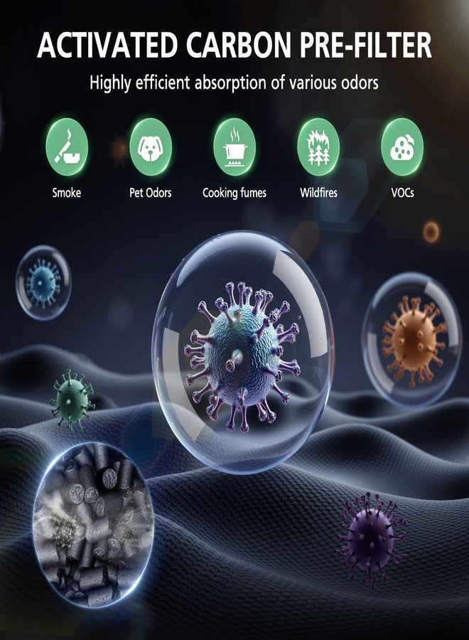 isinlive 2 Pack Breeze Tabletop Replacement Filter Compatible with Pure Enrichment PureZone Breeze Tabletop Air Purifier (PECOMPAP), 2-in-1 HEPA Replacement Filter - Image 5