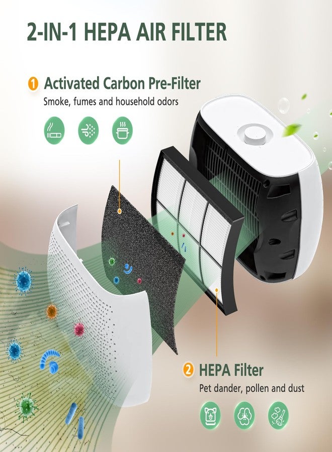 isinlive 2 Pack Breeze Tabletop Replacement Filter Compatible with Pure Enrichment PureZone Breeze Tabletop Air Purifier (PECOMPAP), 2-in-1 HEPA Replacement Filter - Image 3