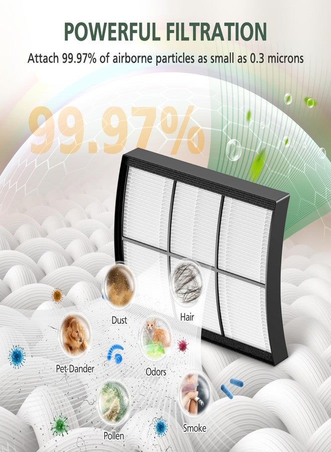 isinlive 2 Pack Breeze Tabletop Replacement Filter Compatible with Pure Enrichment PureZone Breeze Tabletop Air Purifier (PECOMPAP), 2-in-1 HEPA Replacement Filter - Image 4