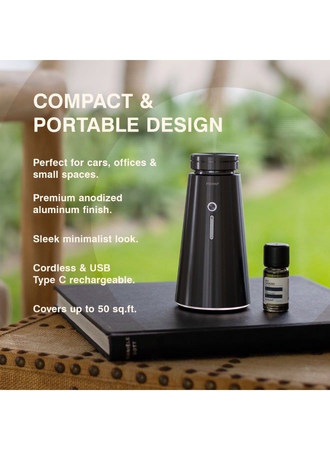 آيسنت موزّع الروائح بالهواء البارد ISCENT Ensō Mini للاستخدام في المنزل والمكتب والسيارة متوافق مع زجاجات Ensō بسعة 10 مل - Image 5