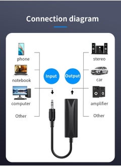 GUDOO Ground Loop Noise Isolator With Audio Cable Ground Loop Isolator, Noise Filter, Eliminate The Buzzing Noise for Car Audio System/Home Stereo with Jack 3.5mm Audio Cable  - Image 5
