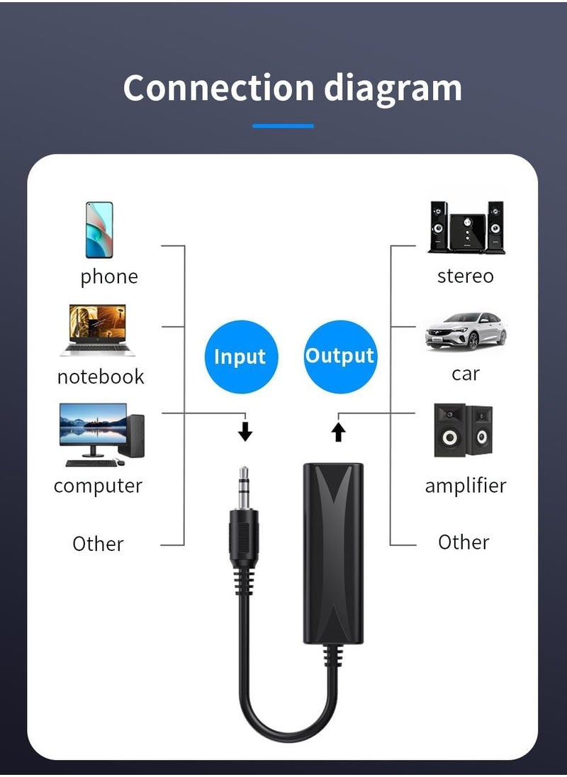 GUDOO - Ground Loop Noise Isolator With Audio Cable Ground Loop Isolator, Noise Filter, Eliminate The Buzzing Noise for Car Audio System/Home Stereo with Jack 3.5mm Audio Cable - Image 1