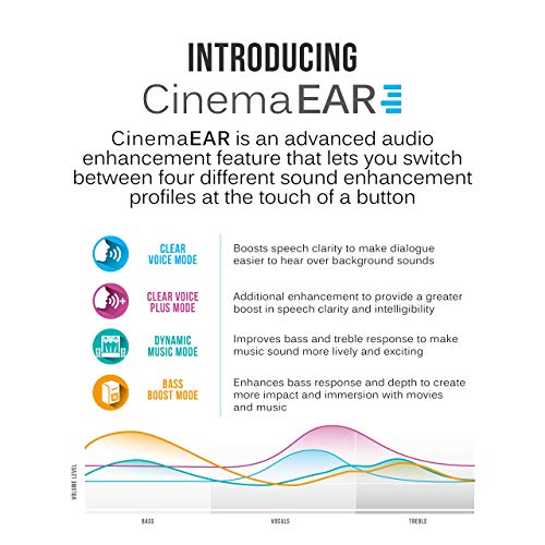 MEE audio Matrix Cinema Bluetooth Wireless Over-Ear High Resolution Stereo Headphones with aptX Low Latency for Improved Lip Sync & CinemaEAR Audio Enhancement for Clearer Sound in Movies and TV Shows - Image 4