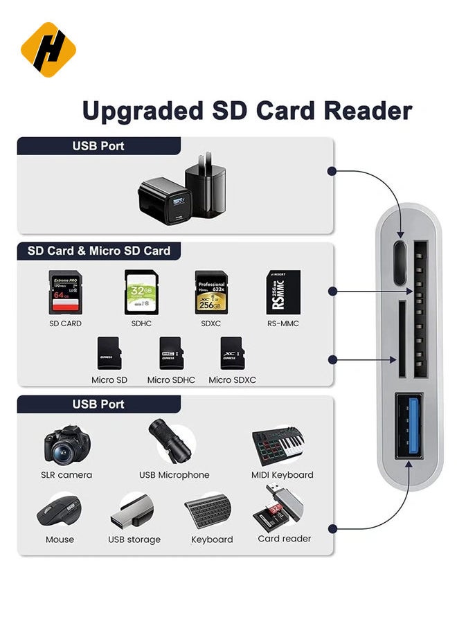 HuHa - SD Card Reader for iPhone/iPad,iPhone SD Card Reader,4 in 1 USB OTG Adapter for iPhone Compatible MicroSD/SD - Image 1