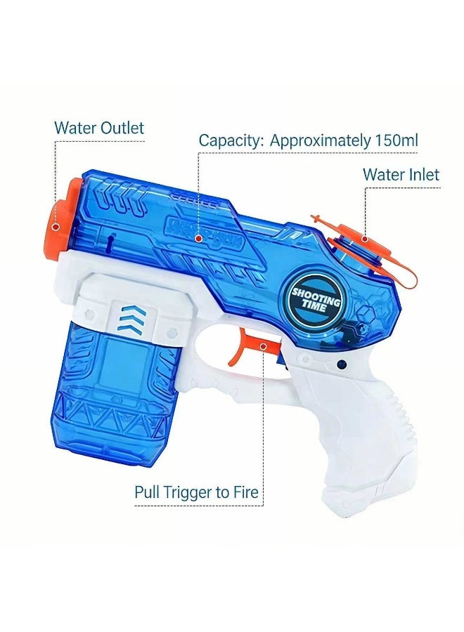 Goolsky Toy Water Gun - Transparent Mini Water Blaster with Shooting Mechanism, Non-Toxic Plastic Pool & Outdoor Water Gun &, Summer Water Play, Party, Backyard - Multi-Color (Blue) - Compact Spray - Image 2