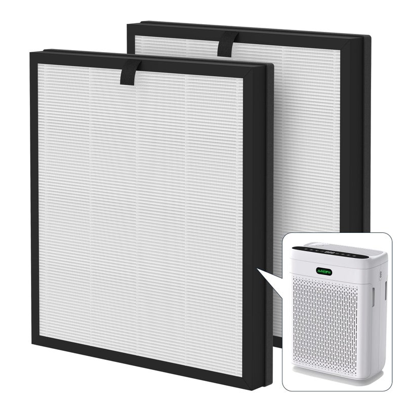 F1 Replacement Filter Compatible with Ameifu F1 H13 HEPA DoubleSided Air Filter Purifier for Home Large Room Up to 2200 Sq Ft  3in1 filter of prefilter HEPA and Activated Carbon 2 Pcs  1 Set