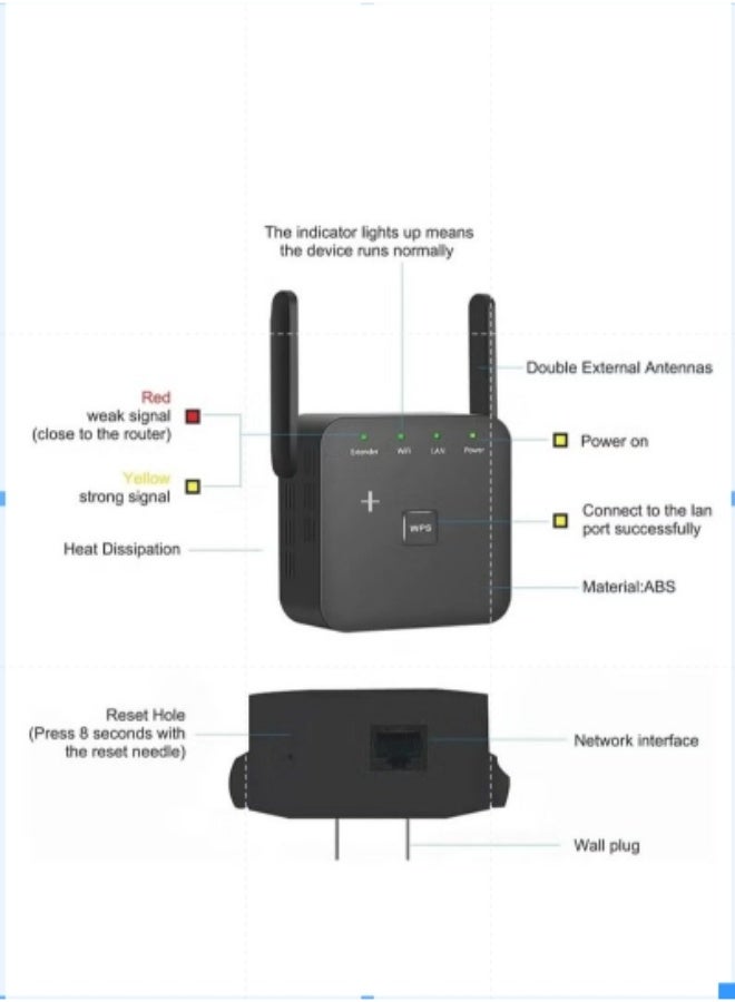 أنمي موسع واي فاي ، مكرر واي فاي 2.4 جيجا هرتز ، سرعة 300 ميجابت في الثانية
