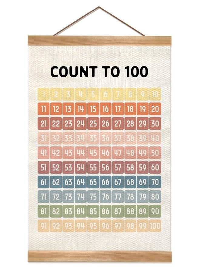 ZTGDA Numbers 1-100 Poster Chart, Number Chart Wall Art Decor, Boho Classroom Decor, Count to 100Learning Posters Banner for Classroom Nursery Kids Room Playroom Preschool Decorations (12x16inch 1-100) - Image 1