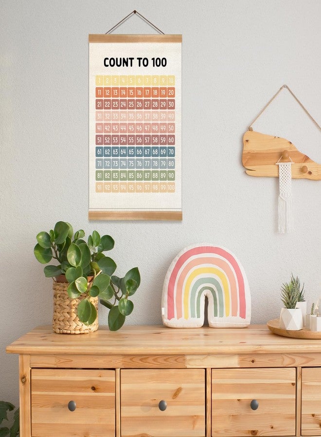 ZTGDA Numbers 1-100 Poster Chart, Number Chart Wall Art Decor, Boho Classroom Decor, Count to 100Learning Posters Banner for Classroom Nursery Kids Room Playroom Preschool Decorations (12x16inch 1-100) - Image 5