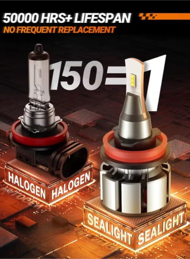 عام مجموعة مصابيح كهربائية 9005 9006 2026 مطورة، 800% 48000LM فائقة السطوع L2 9005/HB3 9006/HB4 مجموعة لمبات إضاءة Hi/Lo مع مروحة تبريد 15000 دورة في الدقيقة، 5 دقائق للتوصيل والتشغيل، حزمة من 2 - Image 3