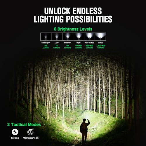 OLIGHT Warrior Nano Tactical Flashlight, 1200 Lumens Rechargeable LED Light with MCC Charger, Dual Switches EDC Light for Emergency, Outdoors and Camping (Black) - Image 4