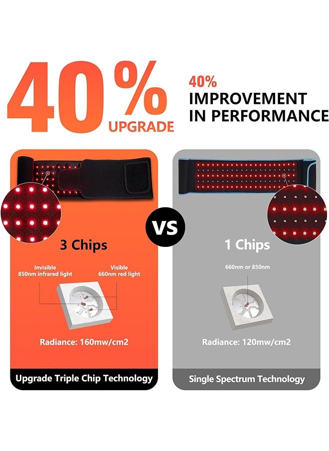 General - Light Therapy Belt, Infrared Light Therapy Wrap Red Light Therapy Device for Body with Timer for Back Shoulder Waist Muscle Pain Relief for Women Men - Image 1