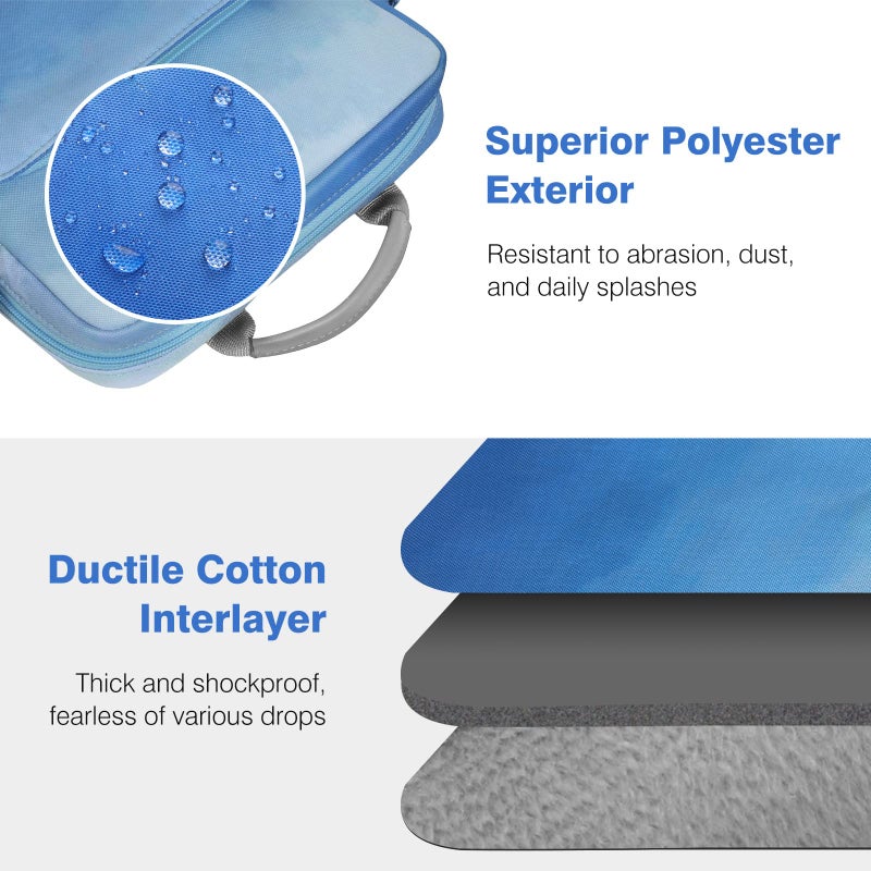 Dadanism 9-11 Inch Tablet Sleeve Bag Carrying Case with Shoulder Strap for iPad (A16) 11", iPad 10th Gen 10.9" Air 5/4, i-Pad Air/Pro 11", i-Pad 9/8/7th 10.2", Galaxy Tab A9+ Plus 11", Misty Blue - Image 5
