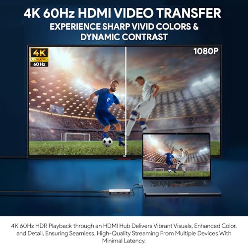 Amkette 3-in-1 60Hz Type C to HDMI Adapter, Multiport USB C to HDMI Adaptor with 4K@60Hz, USB 3.0 @ 5Gbps, 100W PD Charging Port for Laptop, MacBook, PC and Other Type C Devices - Image 5