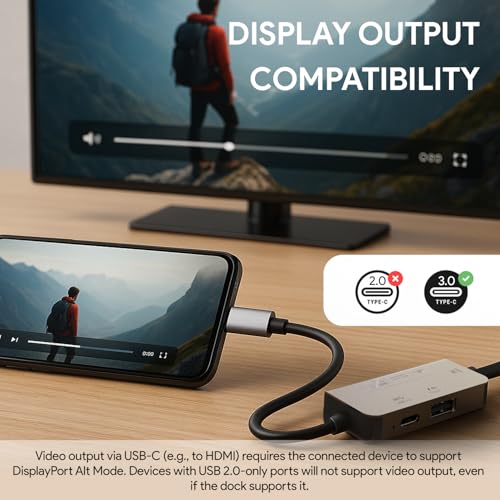 Amkette 3-in-1 60Hz Type C to HDMI Adapter, Multiport USB C to HDMI Adaptor with 4K@60Hz, USB 3.0 @ 5Gbps, 100W PD Charging Port for Laptop, MacBook, PC and Other Type C Devices - Image 3