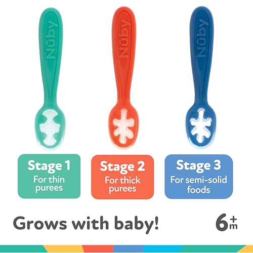 Nuby Baby's First Spoons Set - (3-Pack) Feeding Utensils for Babies - 6+ Months - Image 2