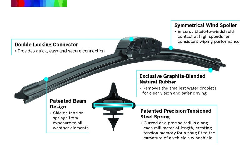 BOSCH 4844 Evolution Beam Wiper Blade; 28" - Single - Image 4