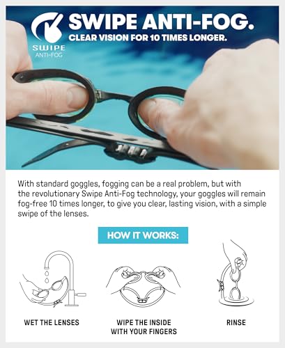 ARENA Unisex Cobra Ultra Swipe Racing Swim Goggles for Men and Women Swipe Anti-Fog Technology Polycarbonate Mirror Lens, Blue/Silver - Image 5