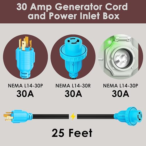 CircleCord 4 Prong 25 Feet 30 Amp Generator Extension Cord and Inlet Box with Locking Connector, Heavy Duty NEMA L14-30P/L14-30R, 125/250V 7500W 10 Gauge SJTW Generator to House Power Cord - Image 2