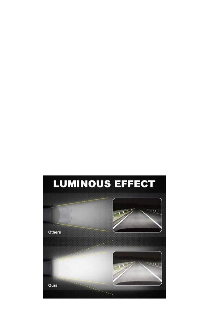 Flashlight White 12V Car Motorcycle 8cm 1200 Watt - Image 4