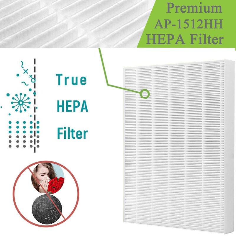 FFsign Replacement Filter for Coway AP1512HH AP-1512HH-FP, 3304899 Filter with 6 Pack Carbon Pre-filters - Image 5
