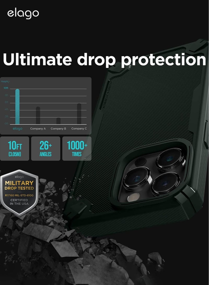 Elago Armor for iPhone 14 Pro Case Cover Military Grade with Carbon Fiber Pattern - Dark Green - Image 3