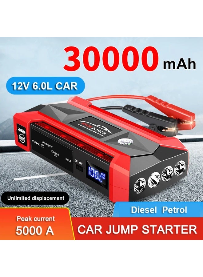 Generic 5000A Car Battery Jump Starter,12V Jump Starter Battery Pack (up to 6.0L Gasoline and 4.0L Diesel Engine), Portable Jump Box with 4 Modes Flashlight and Jumper Cable  - Image 1