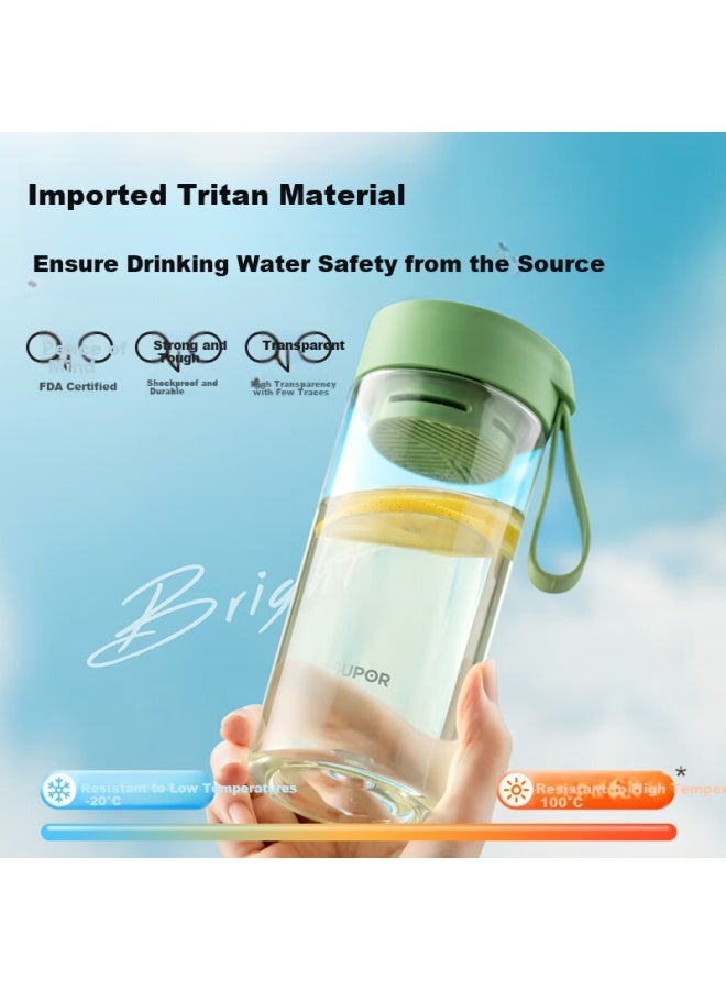Supor Large Capacity Plastic Sports Water Bottle For Men And Women High Value Cup Portable Space Cup Student Water Bottle - Image 1