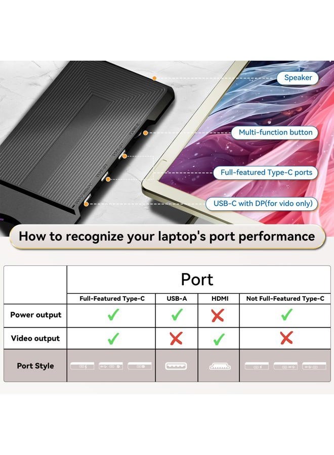 domyfan 15.6" Laptop Screen Extender, 120% sRGB FHD 1080P IPS Triple Portable Laptop Monitor Extender with Hub USB HDMI Plug-Play for Mac, Windows, Chrome, Android, Fits All Laptops - Image 5