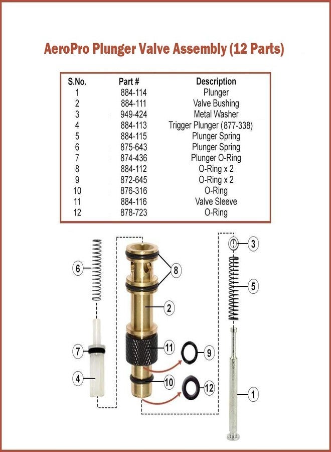 AeroPro Plunger Valve Assembly (#884-111) for Hitachi NR83A2, NR83A3 Framing Nailer - Image 3