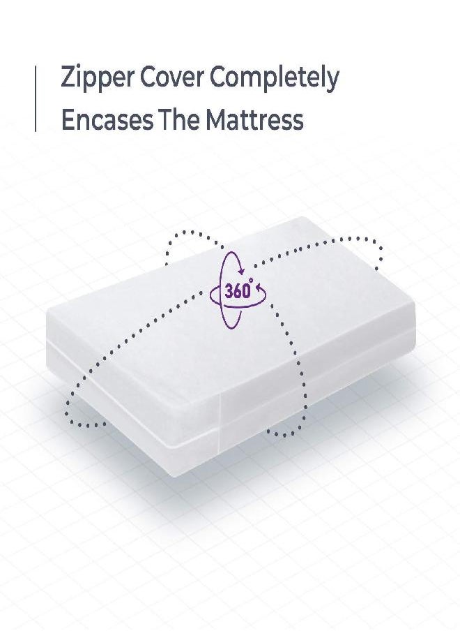 SHOPBEDDING - Plastic Mattress Protector Zippered Twin, Waterproof Vinyl Mattress Cover, Heavy Duty Noiseless Mattress Encasement by Blissford - Image 1