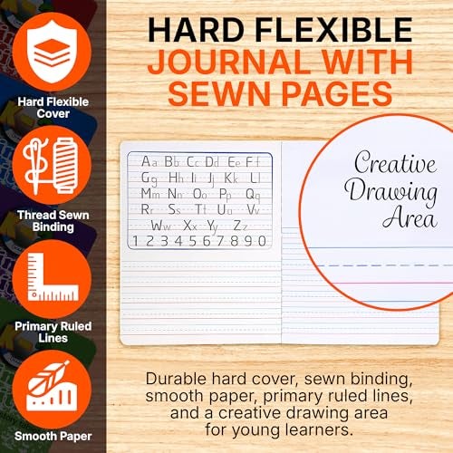 Mintra Office Mintra Primary Composition Notebook, 4 Pack, Assorted Colors 80 Sheets, 7.5in x 9.75in, 1/2 Sheet, Ruled with Drawing Area, Flexible Hardcover Journal, Grades K-2, School & Home Use - Image 3