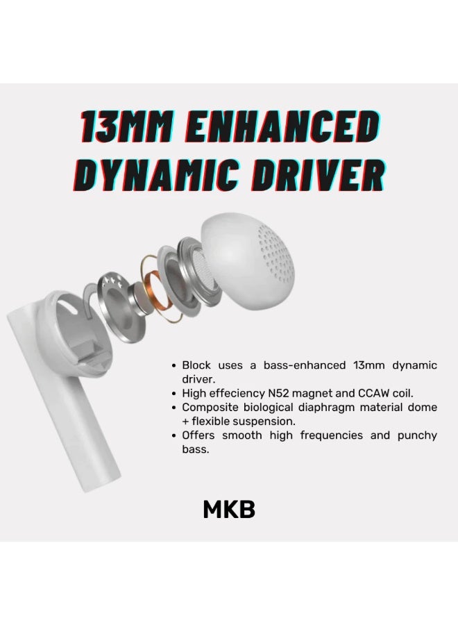 Moondrop Block Semi in Ear Flathead Earbuds True Wireless Earphones (White) - Image 3