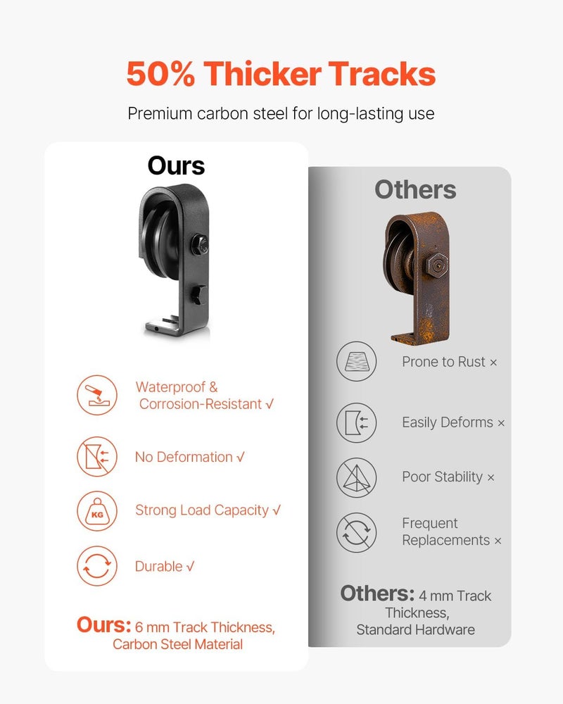 VEVOR 52" Bi-Folding Sliding Barn Door Hardware Track Kit, Bifold Sliding Door Hardware, Slide Smoothly Quietly, Heavy Duty, Easy to Install, for Four 12" Closet Pantry Laundry Barn Doors [No Door] - Image 5